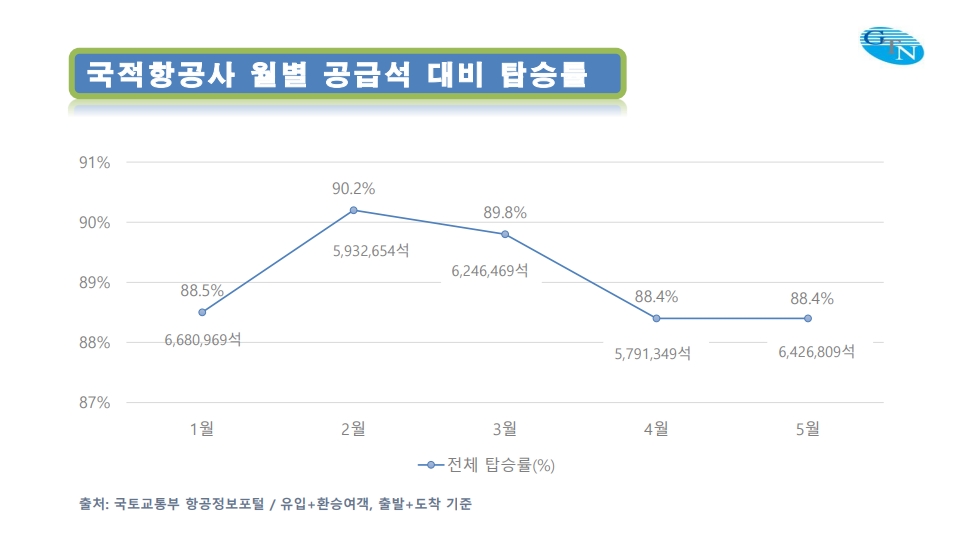 에디터 사진